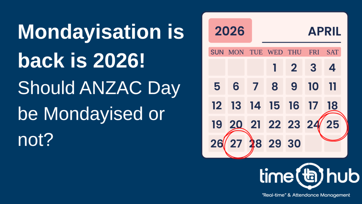 Should ANZAC Day 2026 be Mondayised or not